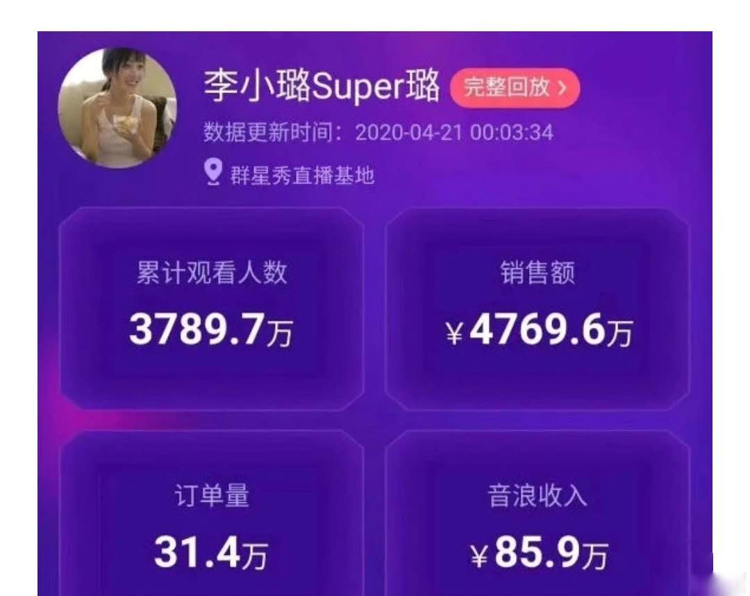 零基础小白可以做的副业,0基础小白可以去做什么工作