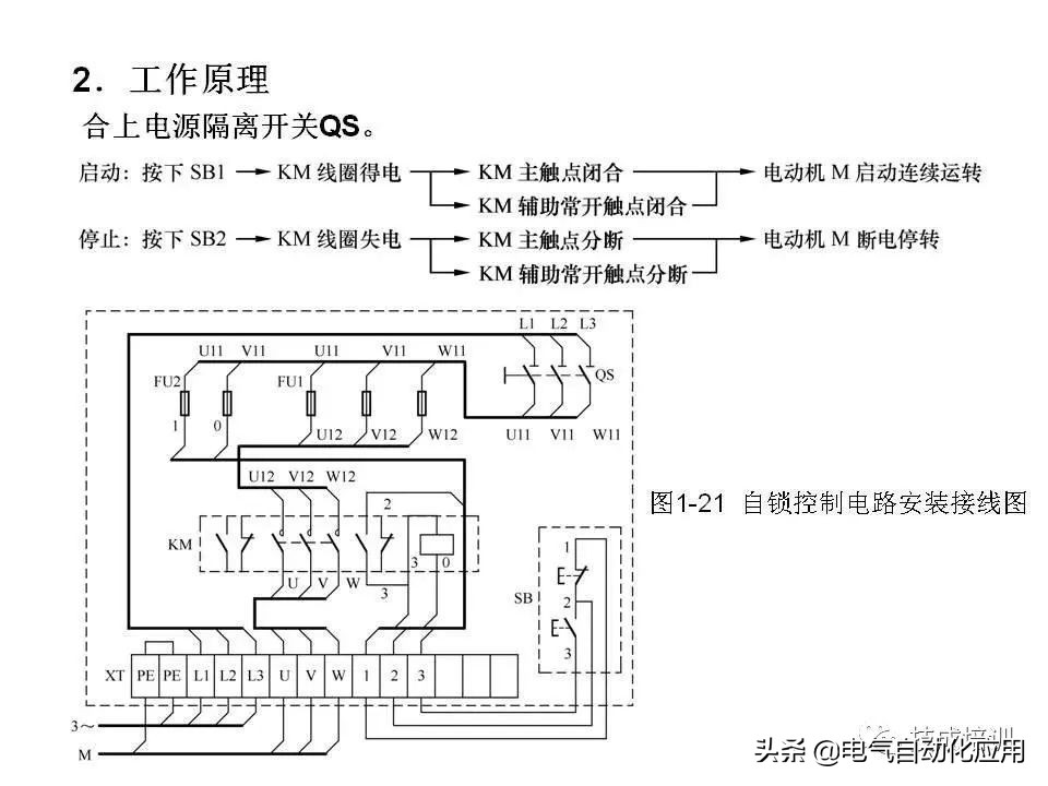 正确分析基本电气控制电路原理图,四种基本电气控制电路实际应用