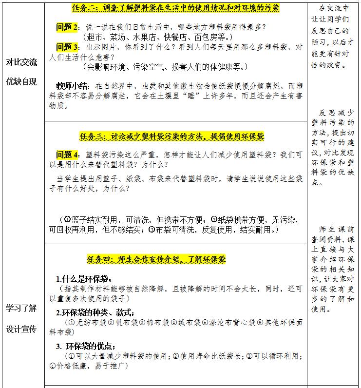 环保课堂小活动,环保小课堂15分钟