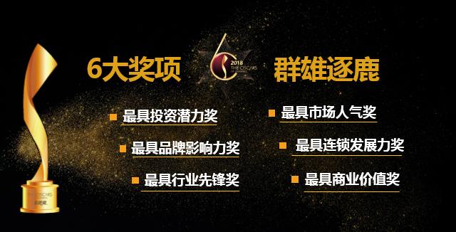 第五届金锐奖结果,金锐奖都有哪些奖项