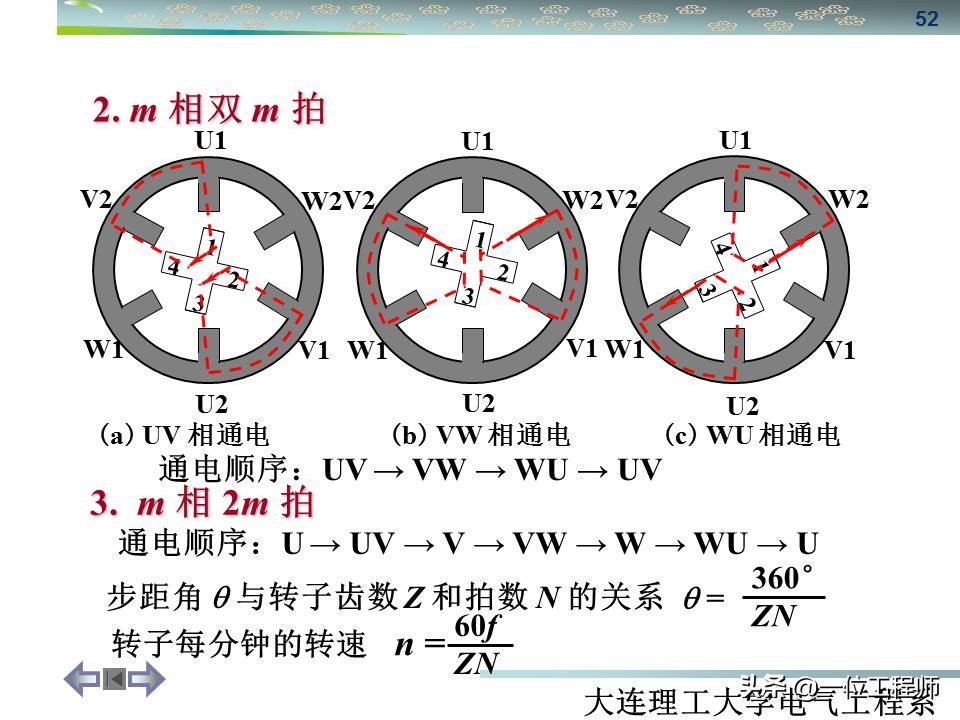 三相异步电动机与同步电机结构,怎么区分三相同步与三相异步电机
