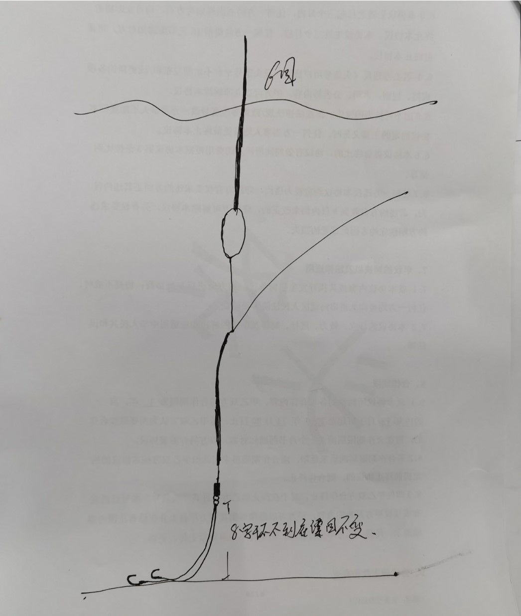 钓鱼往上拉浮漂是变高目还是低目,浮漂上拉下拉目数不变是铅重了吗