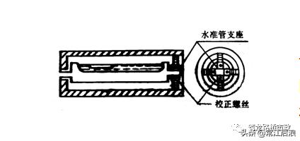 水准测量导线平差步骤,导线水准测量技术