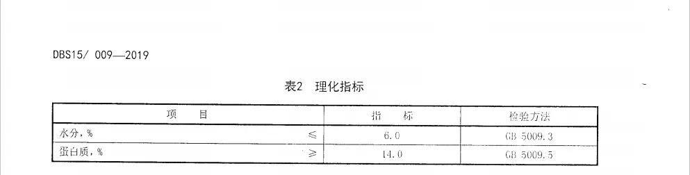 奶片执行标准,奶片食品执行标准