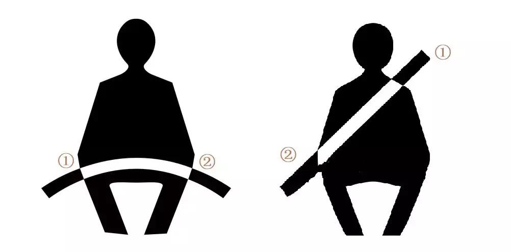 美女怕勒胸这样系安全带，竟活生生被拦腰折断！