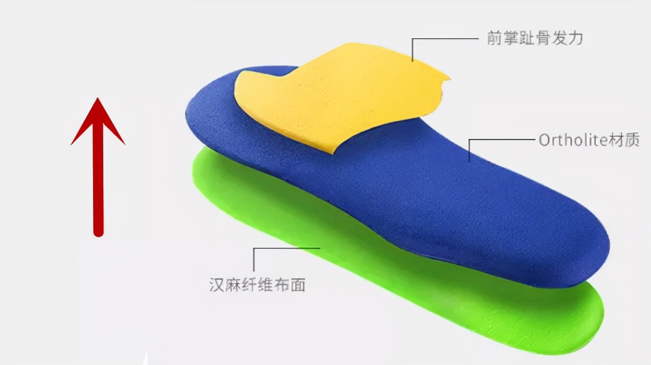 买鞋子尺码怎么选,运动鞋尺码要买偏大还是偏小