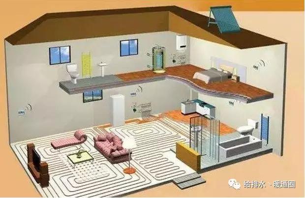 地暖100个常见问题解决方案,地暖专家为您解惑地暖小知识