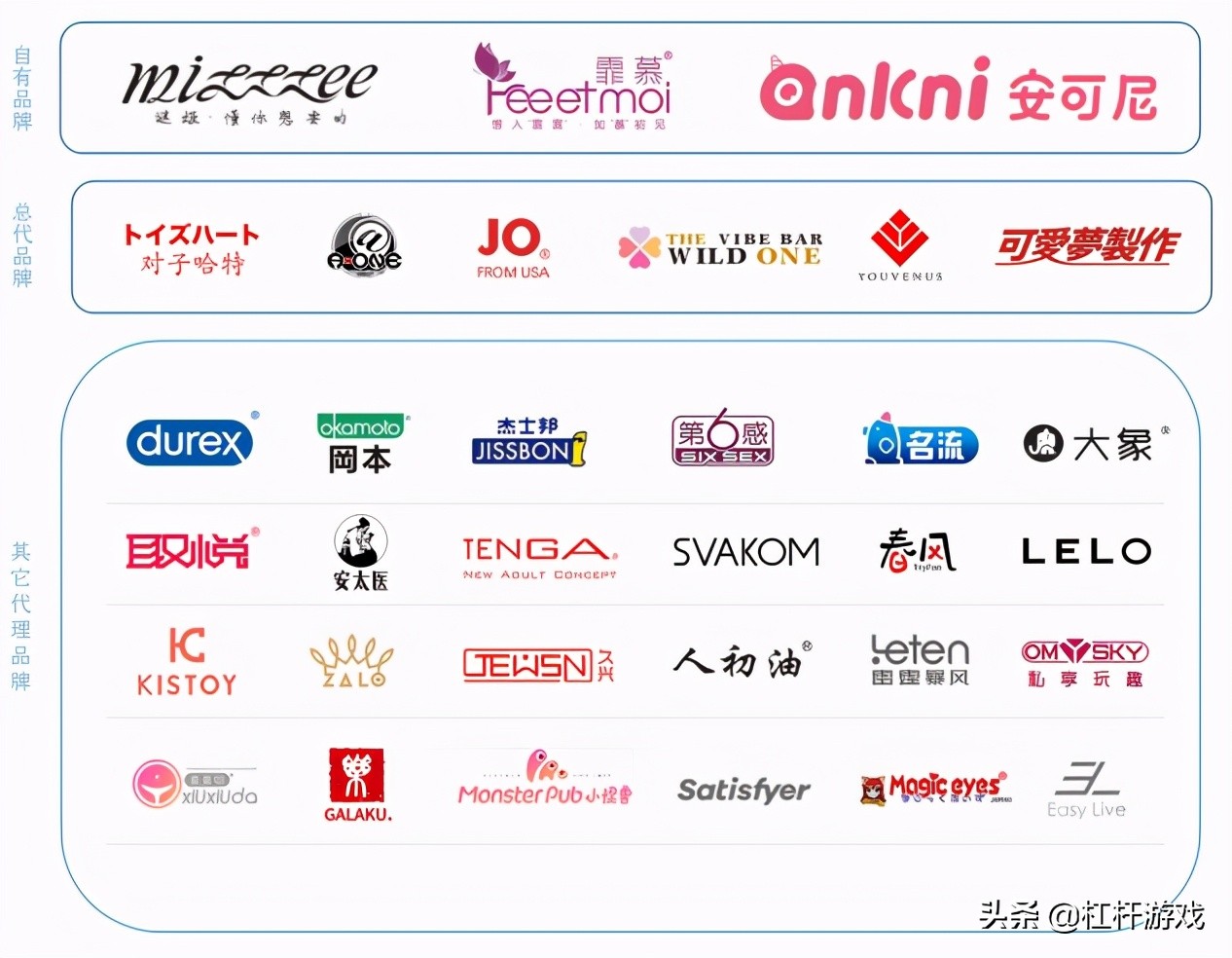 情趣用品专家“醉清风”，神秘低调准备上市，赚了个寂寞