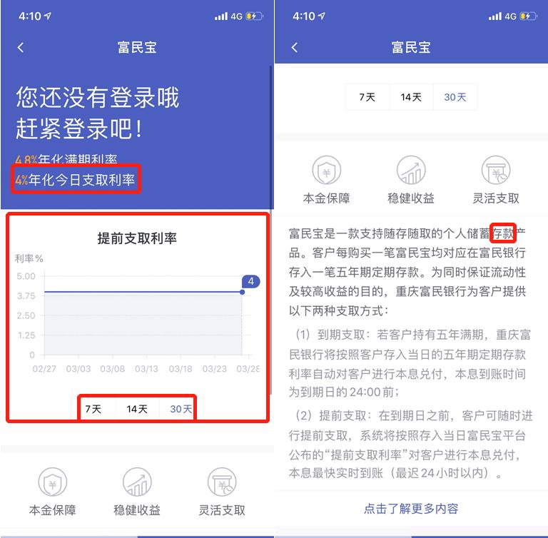 余额宝收益率和银行收益率,余额宝年化和理财收益率的区别