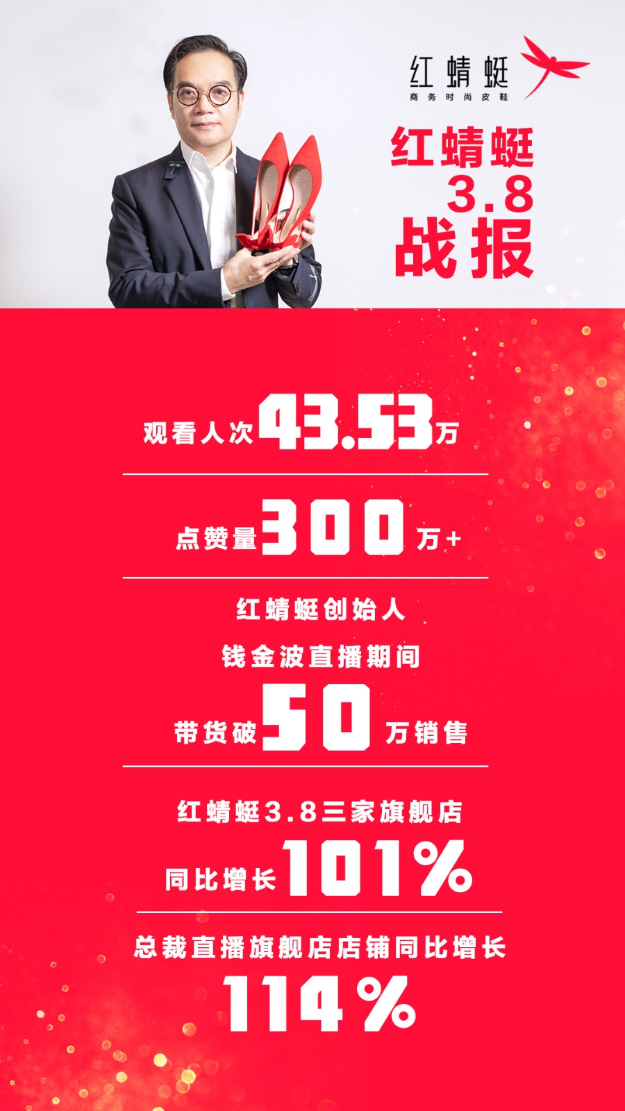 红蜻蜓创始人开直播火了,红蜻蜓直播带货