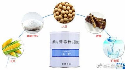 肠内营养并发症的处理ppt,肠内营养的禁忌有哪些