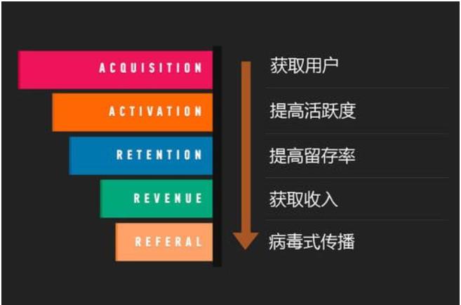 自媒体平台0基础小白变现秘籍,从0开始做社群有效引流三步走