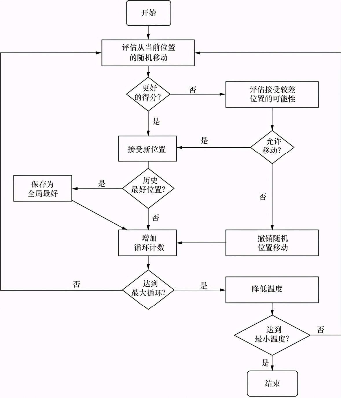 深度学习和神经网络介绍,深度学习与神经网络需要什么语言