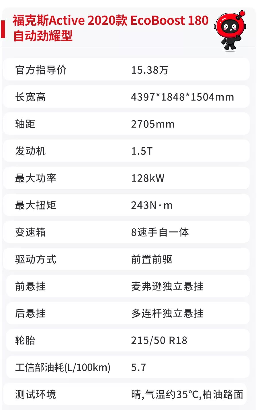 福克斯四代百公里加速,福克斯跨界版2021版