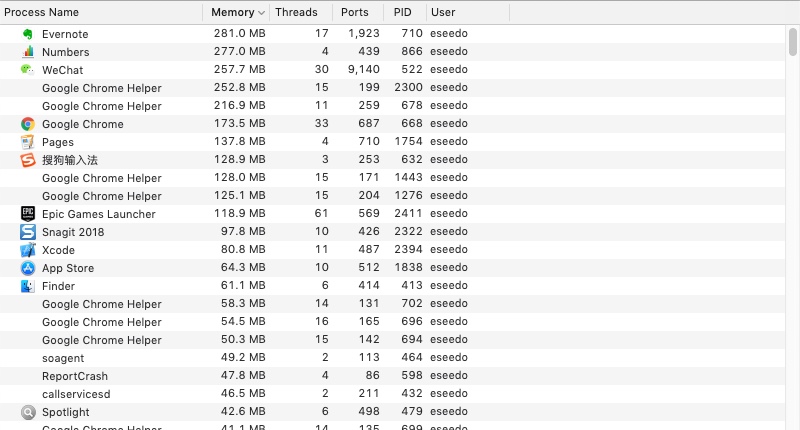 mac电脑很慢怎么解决,mac电脑很慢怎么处理