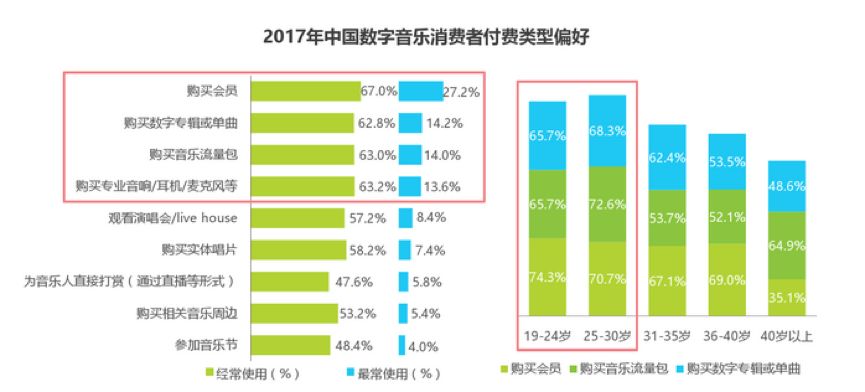 音乐游戏2018年排行榜,游戏音乐排行榜2018