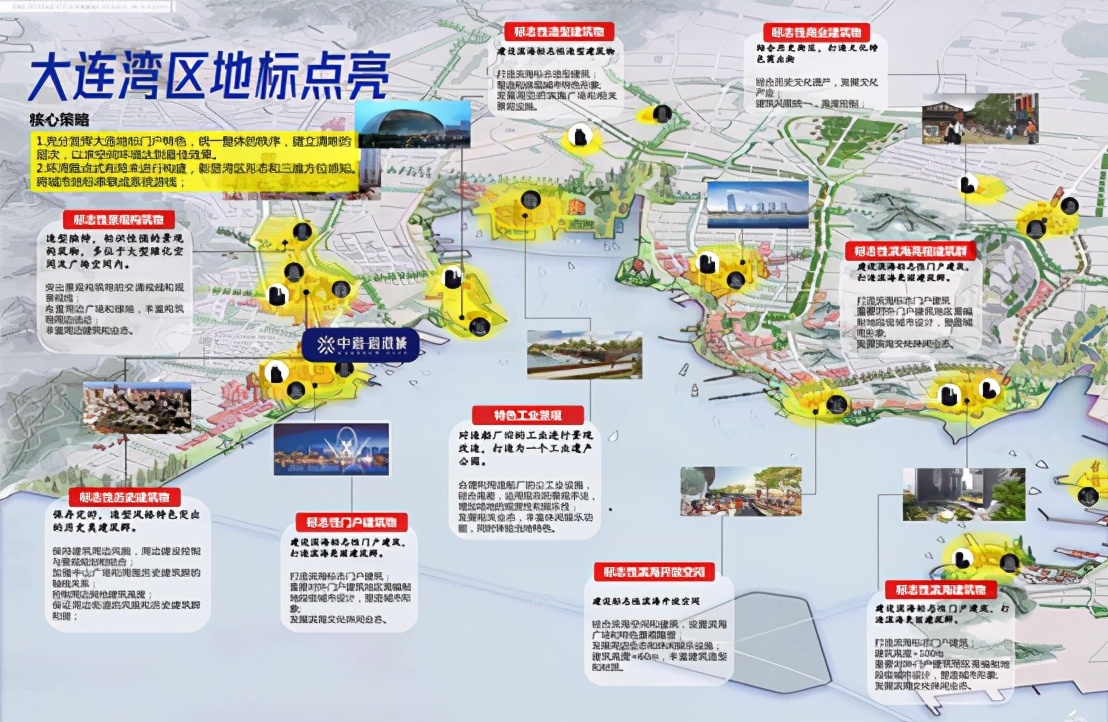 大连未来城市规划,大连市总体城市设计出炉