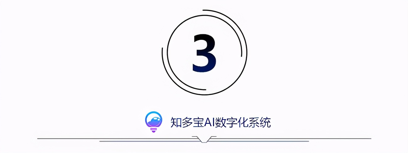 知多宝——智慧赋能美业开启数字化红利时代