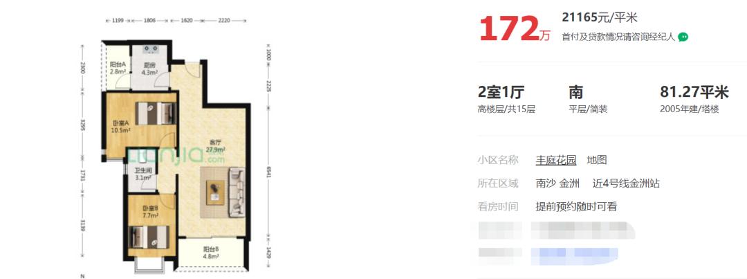 一篇价值200万的南沙上车指南