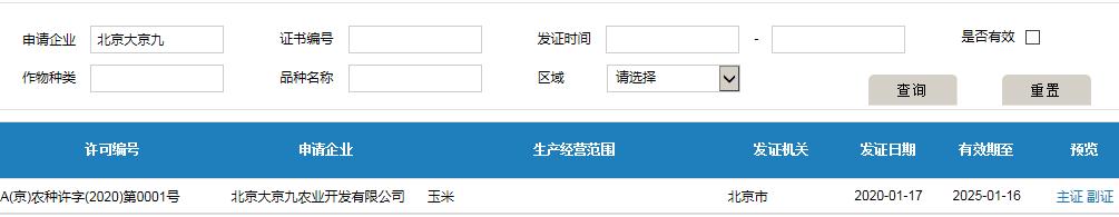大数据行业查询,查询大数据行业信息