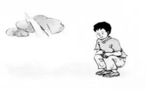 雷击闪电天气时会遇到什么危险,雷雨天气预报我们要慎防雷击