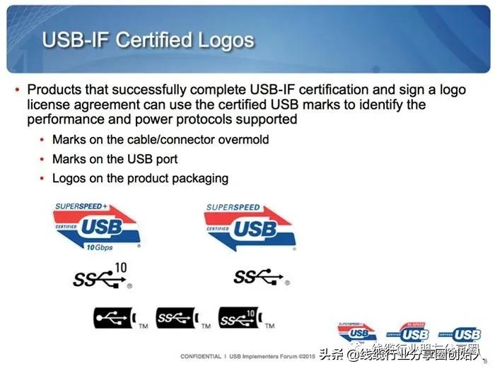 usb图形标识大全,usblogo