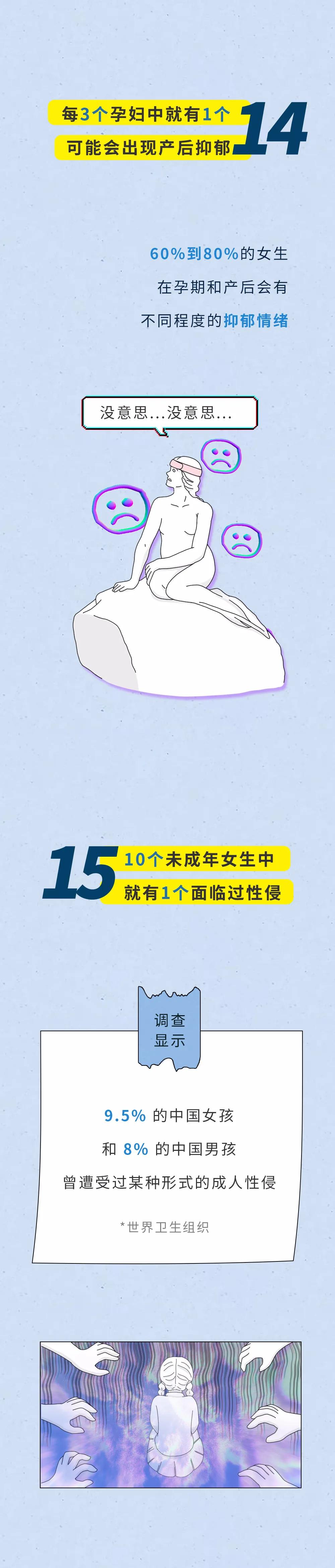 女生不要相信所谓的安全期,女生的安全期就一定安全吗