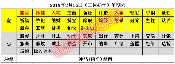 2019年搬家黄道吉日老黄历,3月份搬家黄道吉日一览表