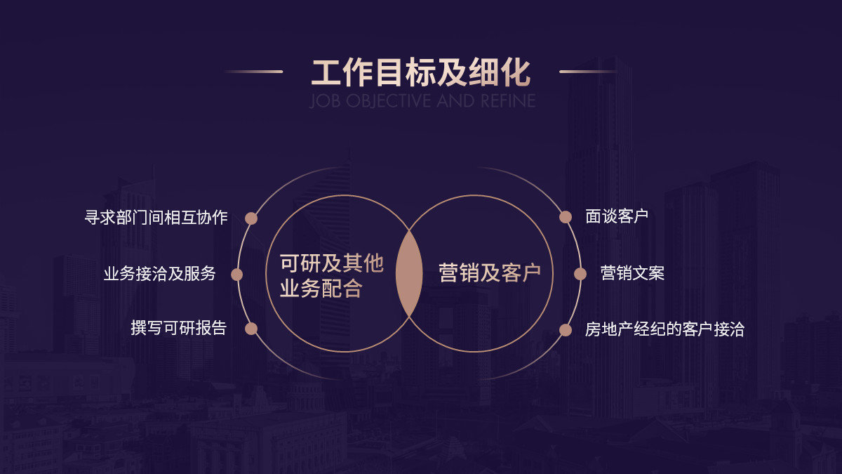 天天要做ppt,天天做ppt的工作是什么