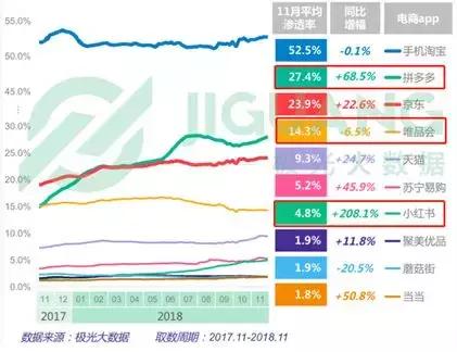 唯品会线下特卖店广州,唯品会开店前景怎么样