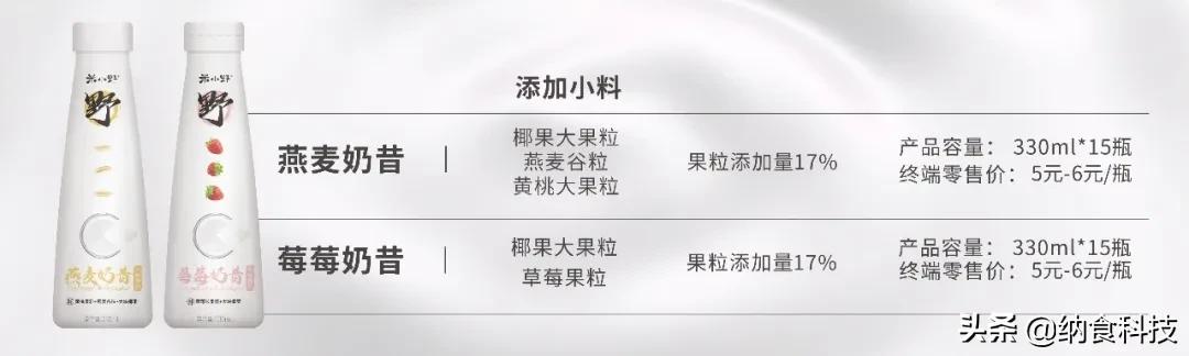 好喝又爆炸的奶昔,健康又营养的奶昔