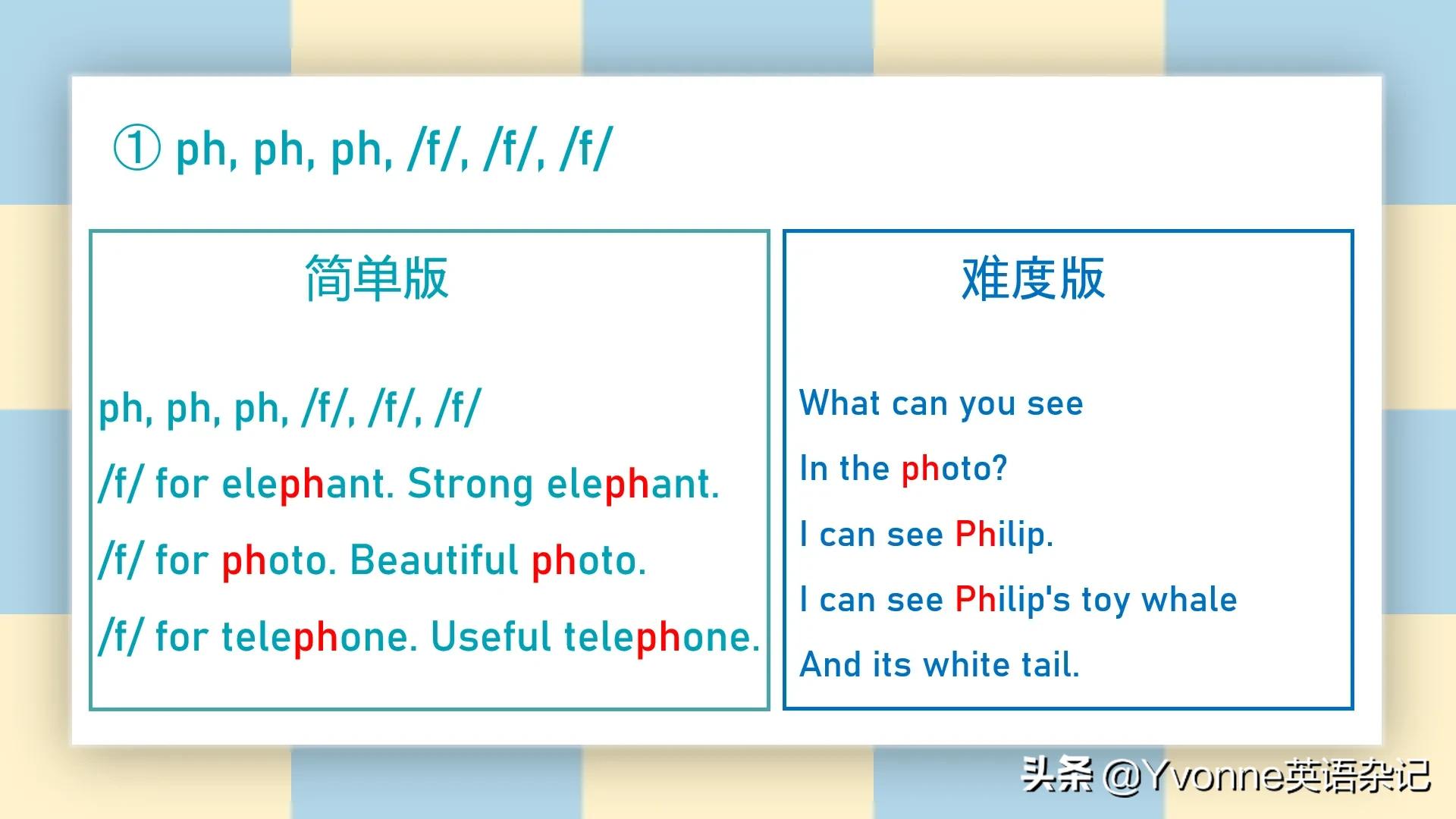 英语自然拼读浊辅音全部组合,英语自然拼读发音歌谣20首