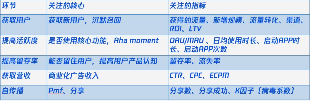 qq浏览器大数据库,qq浏览器大文件清理