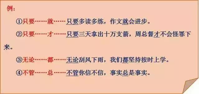 关联词造句小学必考,常用关联词语造句大全短句