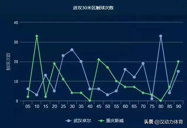 武汉弹射式过山车,武汉四驱过山车