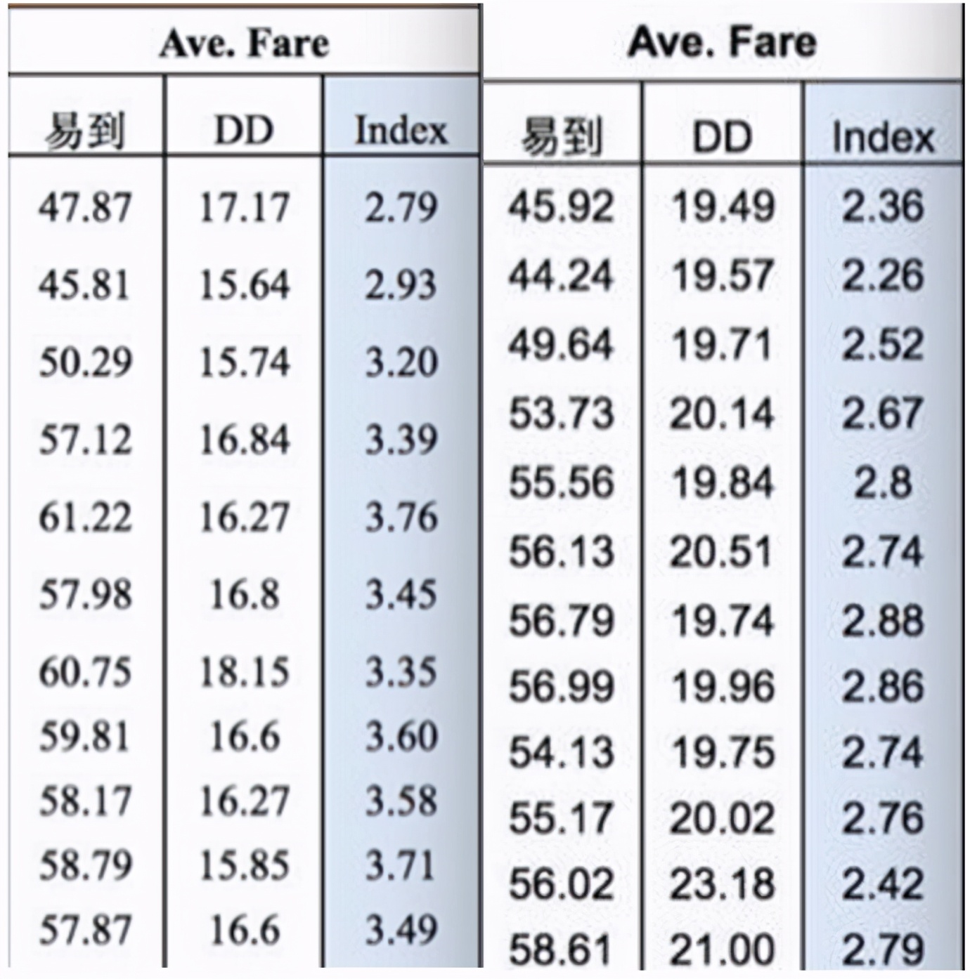 小互联网公司一年赚多少钱,互联网大佬靠什么赚钱