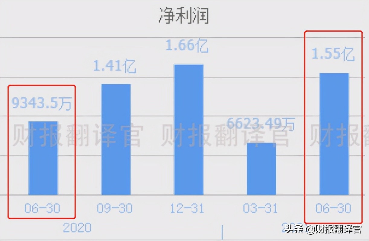 股票太阳能板块龙头,a股太阳能股一览表