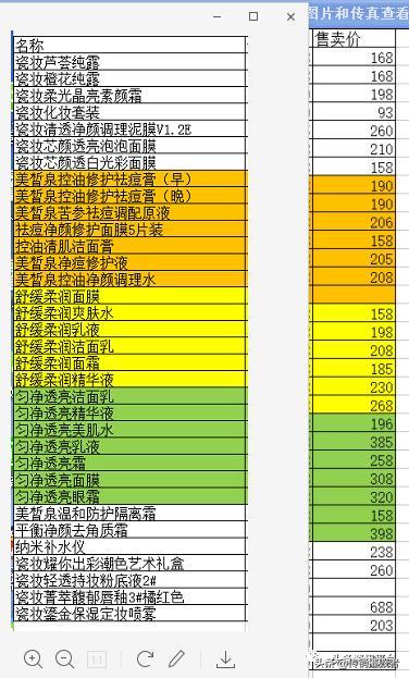 美白祛斑的面膜真有那么好吗,面膜骗人吗真的假的