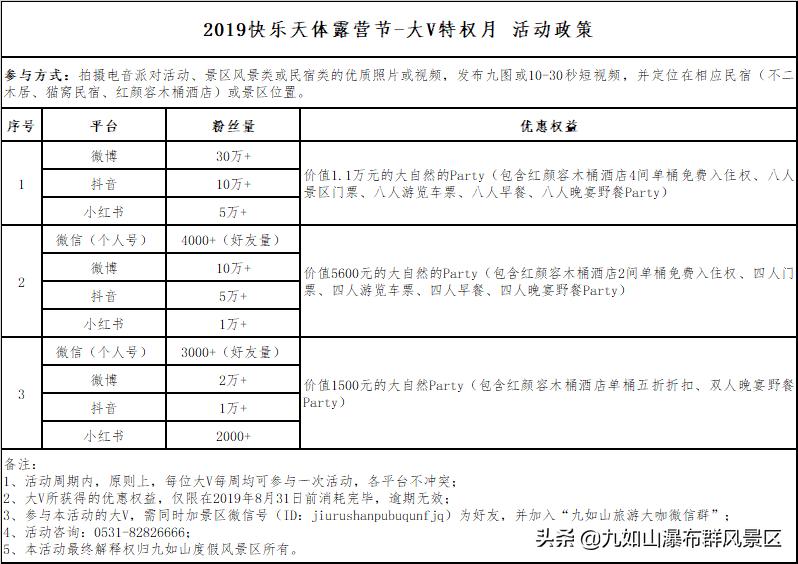 济南九如山60岁以上老人免票吗,济南九如山65岁以上老人免票吗