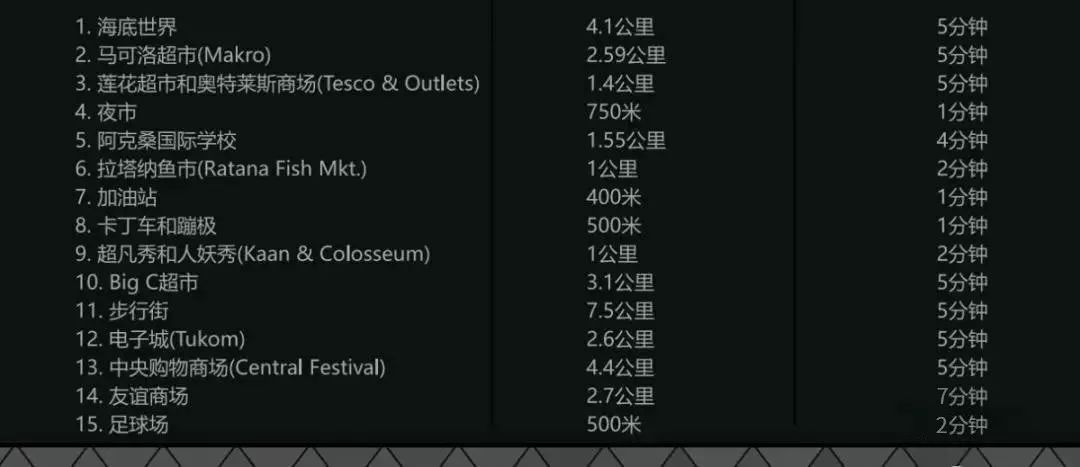 芭提雅海滨,如今的泰国芭堤雅