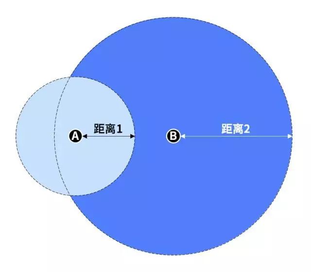 你不是自来熟，你就是不要脸