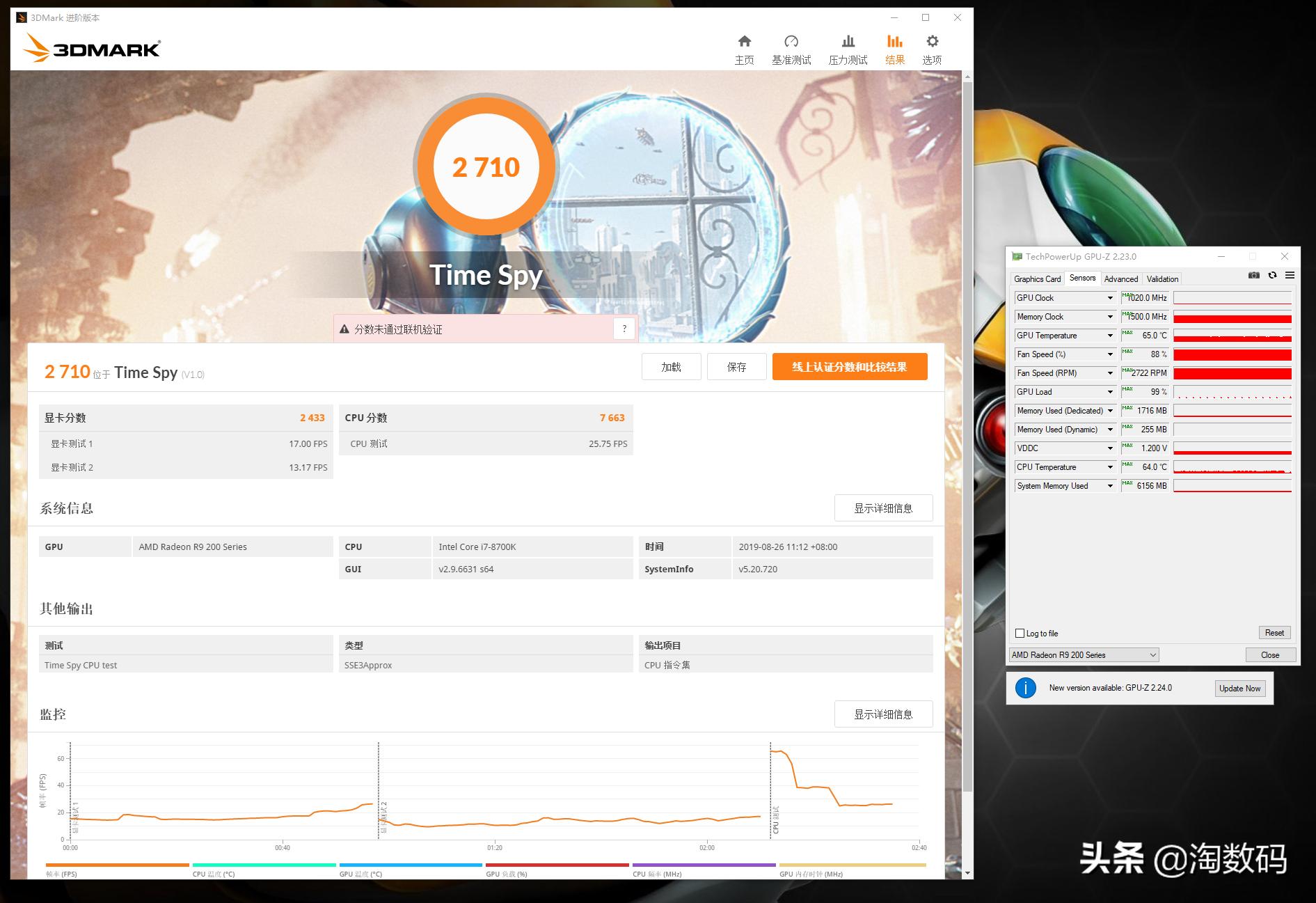 微星红龙显卡有哪些,远古时期显卡