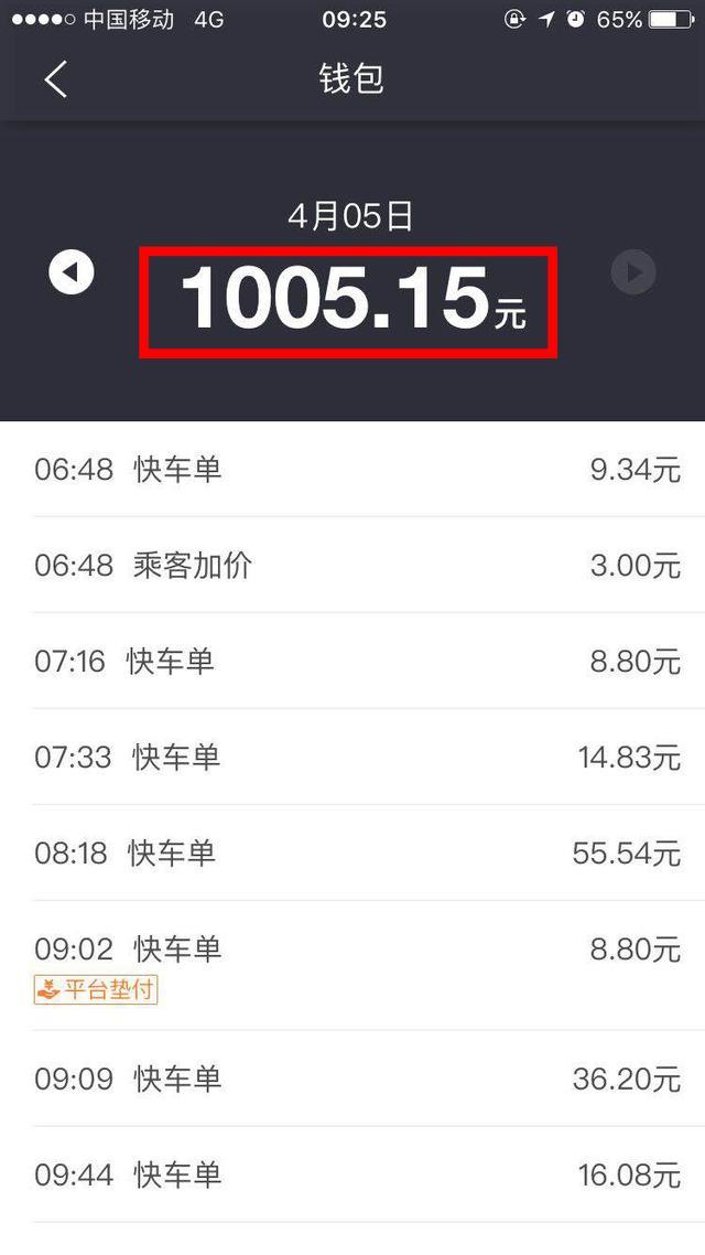 网约车入坑,怎么加入正规网约车不入坑