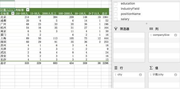 excel数据分析实战视频,数据分析常用的excel技巧