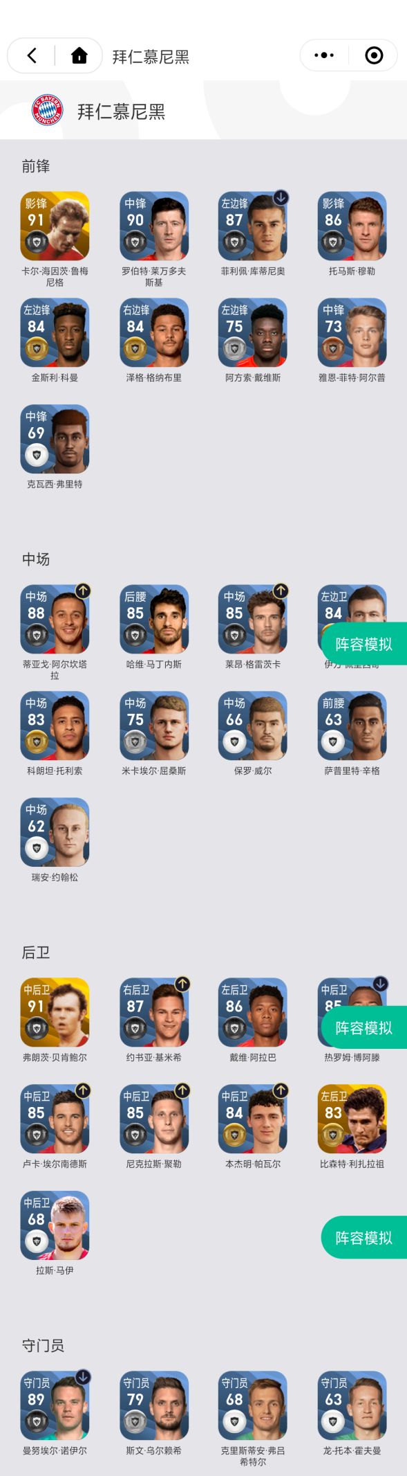 拜仁慕尼黑新赛季阵容介绍,南部之星三冠王拜仁慕尼黑