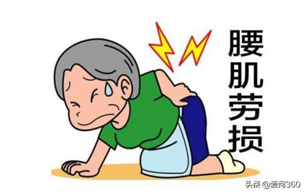 点腰部的什么穴位说明有腰肌劳损,腰肌劳损按什么穴位最好