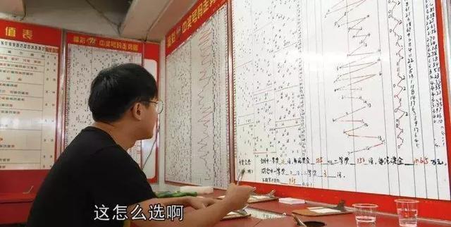 中国彩票销售额一落千丈,中国彩票盈利情况