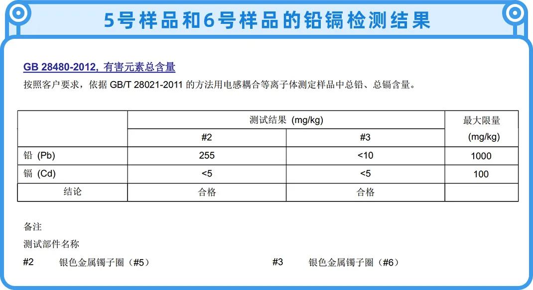 千万不要乱带朱砂,不要乱戴银锁