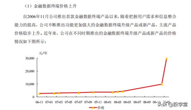 互联网券商有哪家公司是龙头,互联网金融券商龙头
