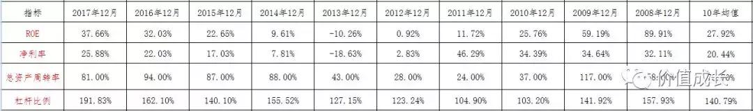 大浪淘金者,大浪淘进多少英雄梦